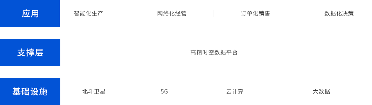 2024澳门原材料1688朱雀网