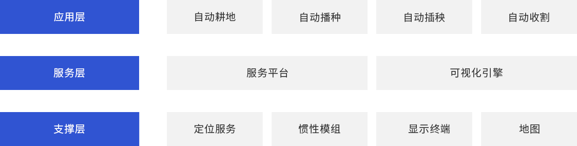 2024澳门原材料1688朱雀网