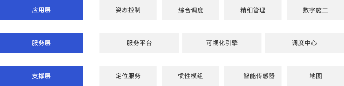 2024澳门原材料1688朱雀网
