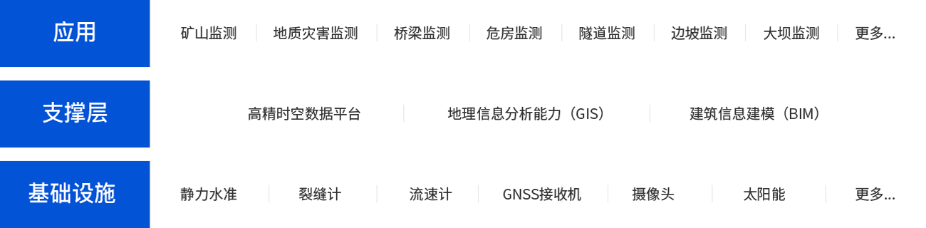 2024澳门原材料1688朱雀网