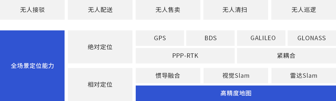 2024澳门原材料1688朱雀网